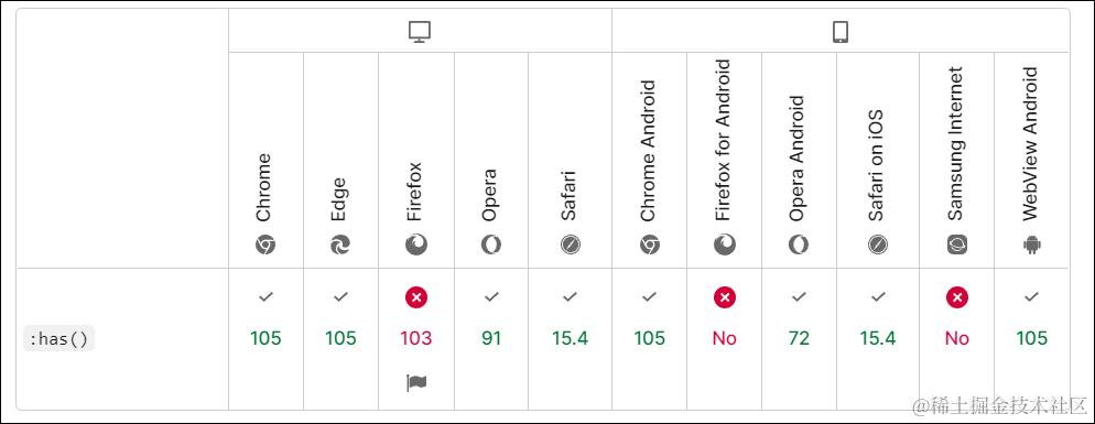 image-20221216192303371