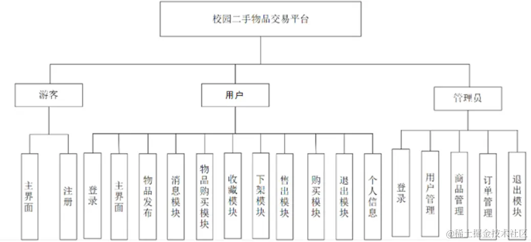 image-20240113145355648