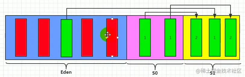 image-20201123152615995