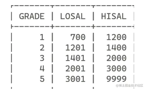 image-20230723105627017