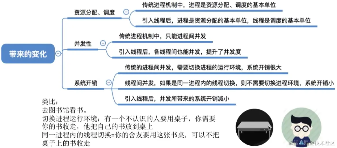 image-20230810154937922