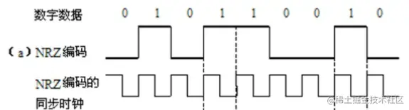 image-20220921194305027