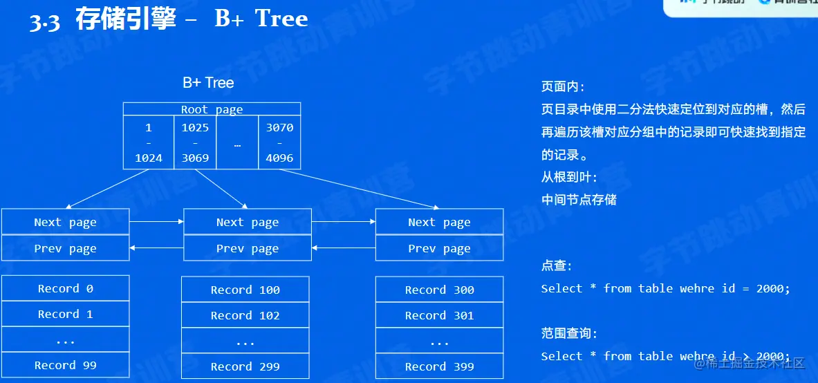 image-20220604224627793