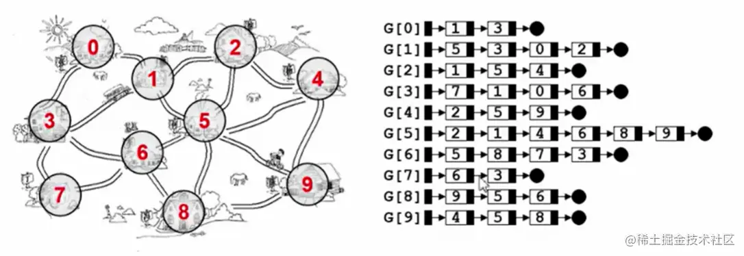 image-20220715120351402