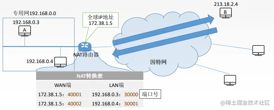 image-20221029103604677