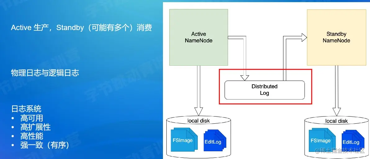 屏幕截图 2022-08-06 184028.jpg
