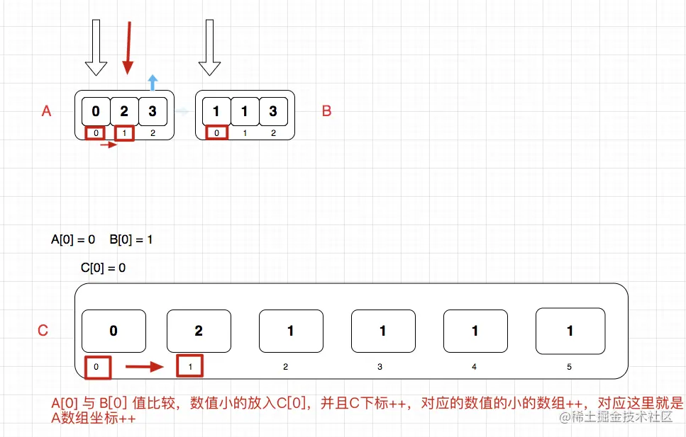 image-20210416231449428