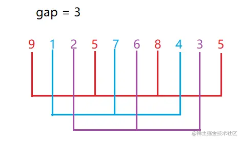 image-20220417091054918