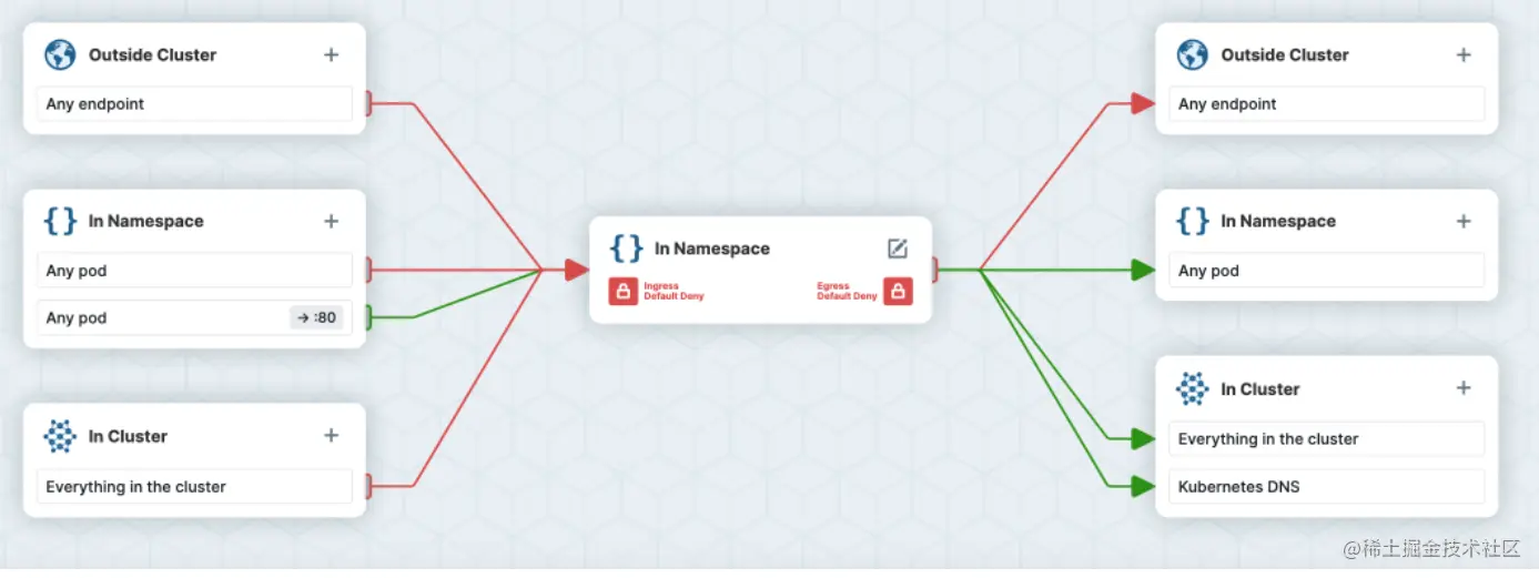 image-20220401162436964