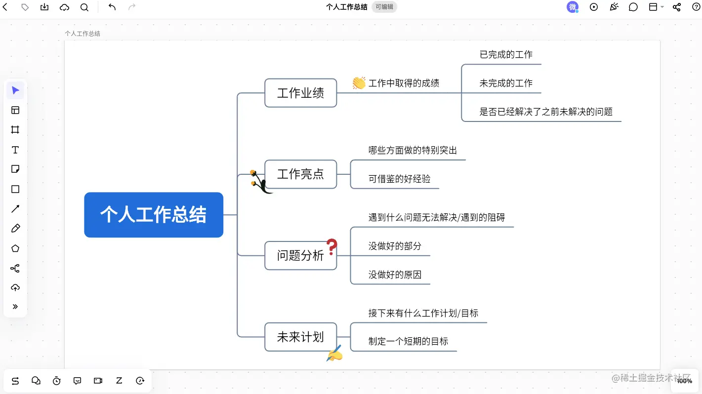 个人工作总结