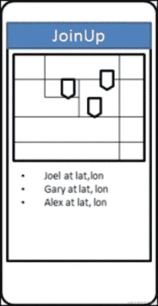 构建一个 MeatSpace 跟踪器