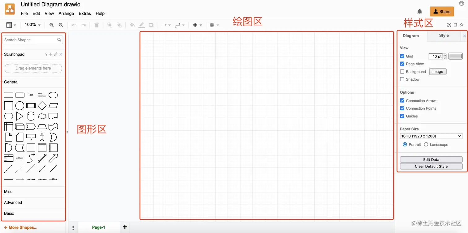 Draw.io 在线绘图