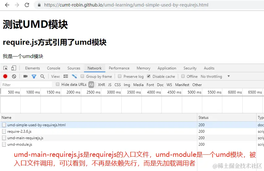 requirejs调用UMD模块