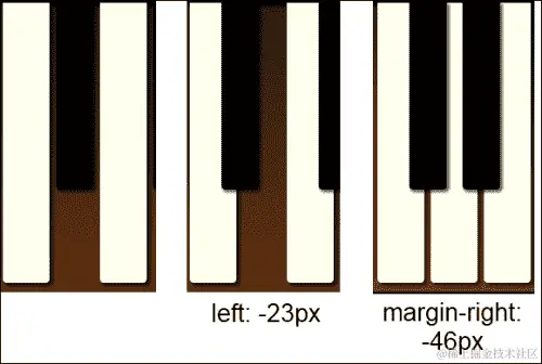 行动时间-创建虚拟钢琴