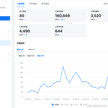 愚坤秦少卫于2021-05-11 12:58发布的图片