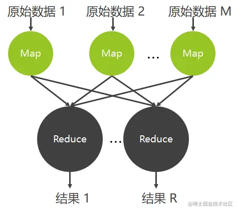 image-20210310153753017