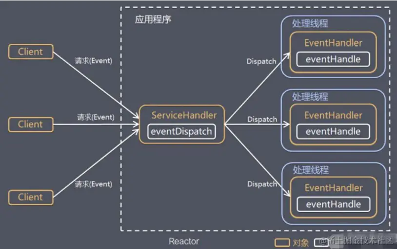 image-20230219212804053