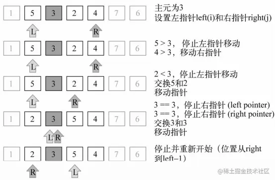 image-20220209200239868