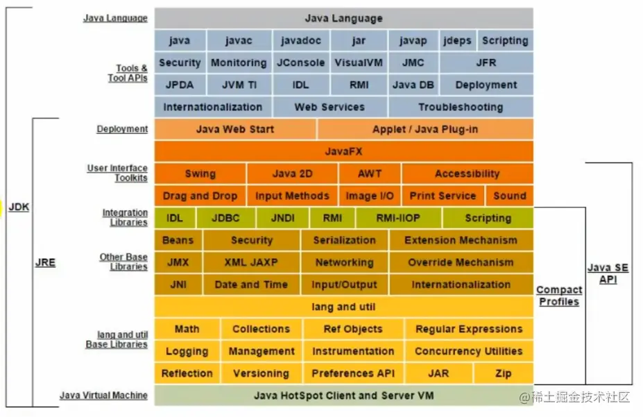 image-20210507104030823