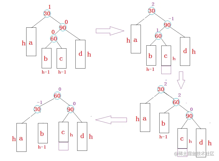 image-20220226165650282