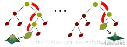 这里写图片描述