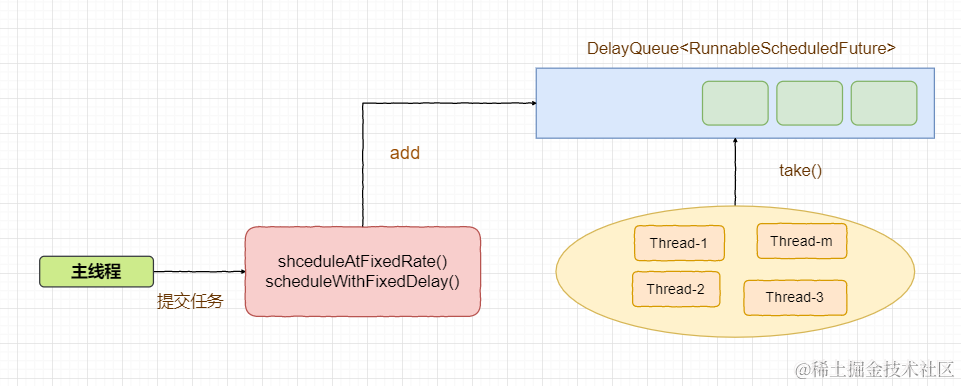 image-20200912202650319