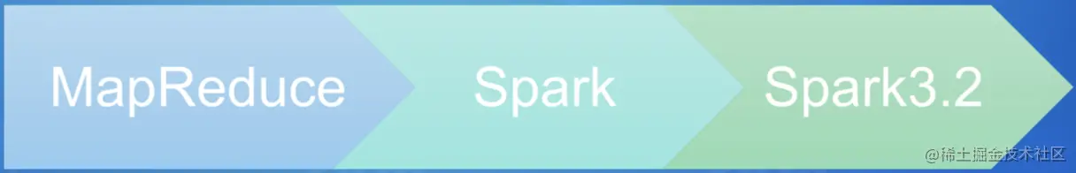 截屏2022-07-31 13.15.22.png