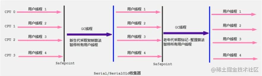 image-20200827095954119