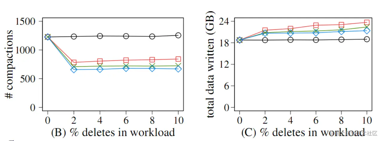 image-20221231215409198