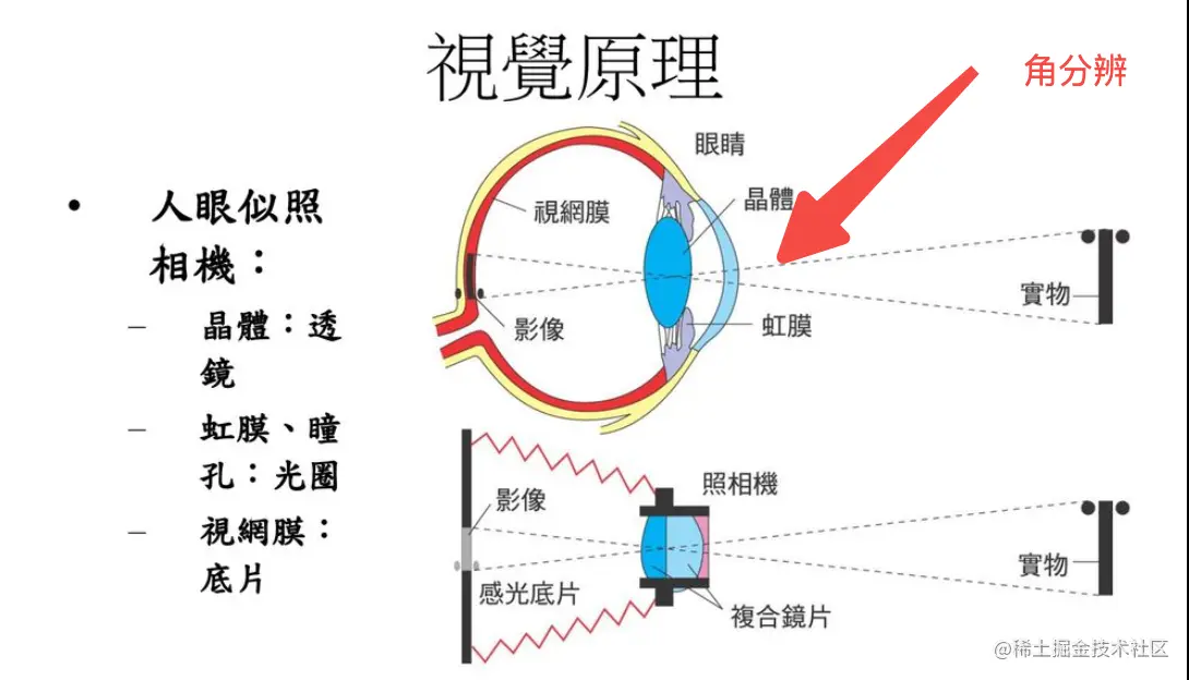 image-20211026162649563