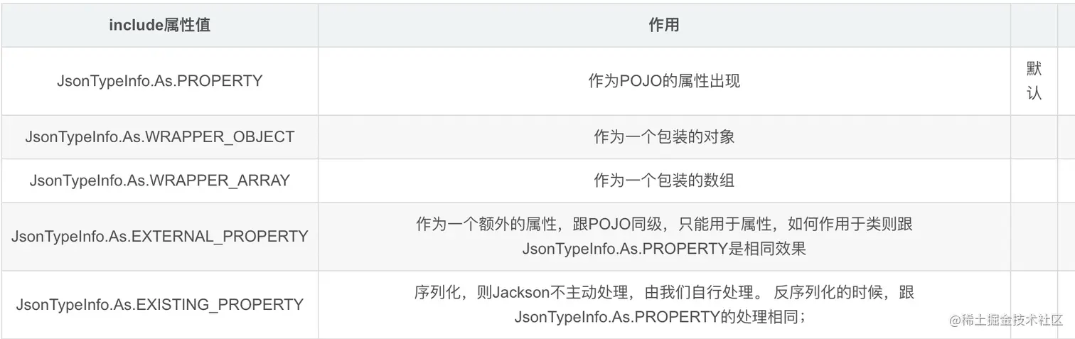 image-20230713232513064