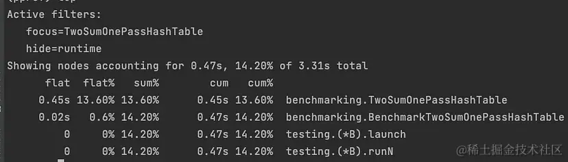 同时带hide和focus的top输出