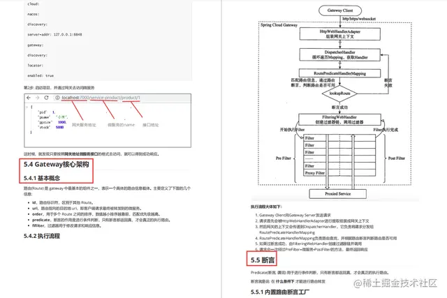 集字节大神面试经验诚意出品：微服务（耀世版），助你向大厂迈进