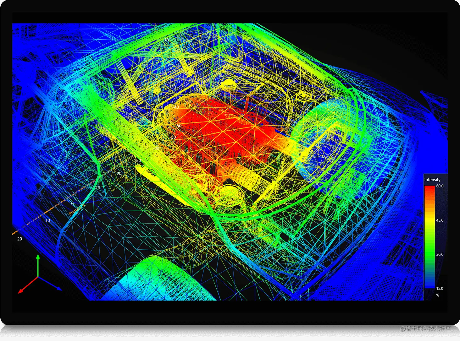 高性能图表控件LightningChart示例：什么是 LiDAR 数据可视化？