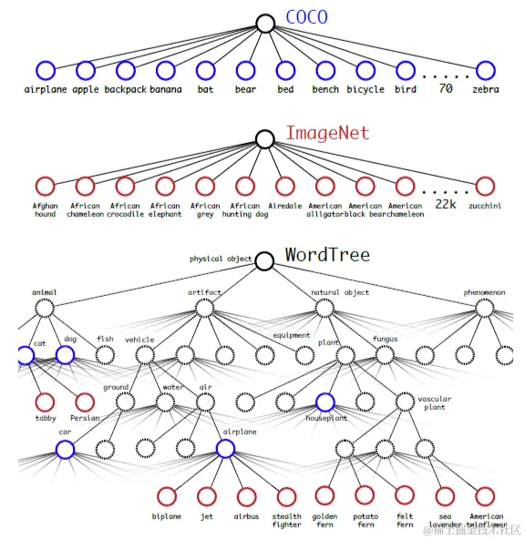 image-20231114121026742