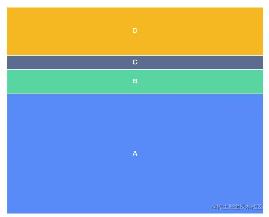 屏幕快照 2021-02-01 22.25.35.png