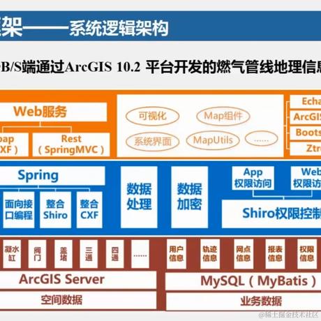 小丑嘲笑于2023-06-01 14:29发布的图片
