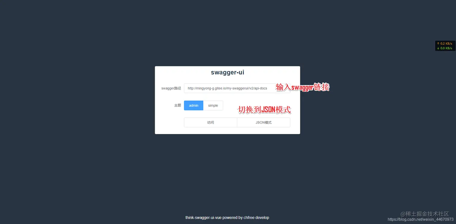 通过swagger文档链接访问