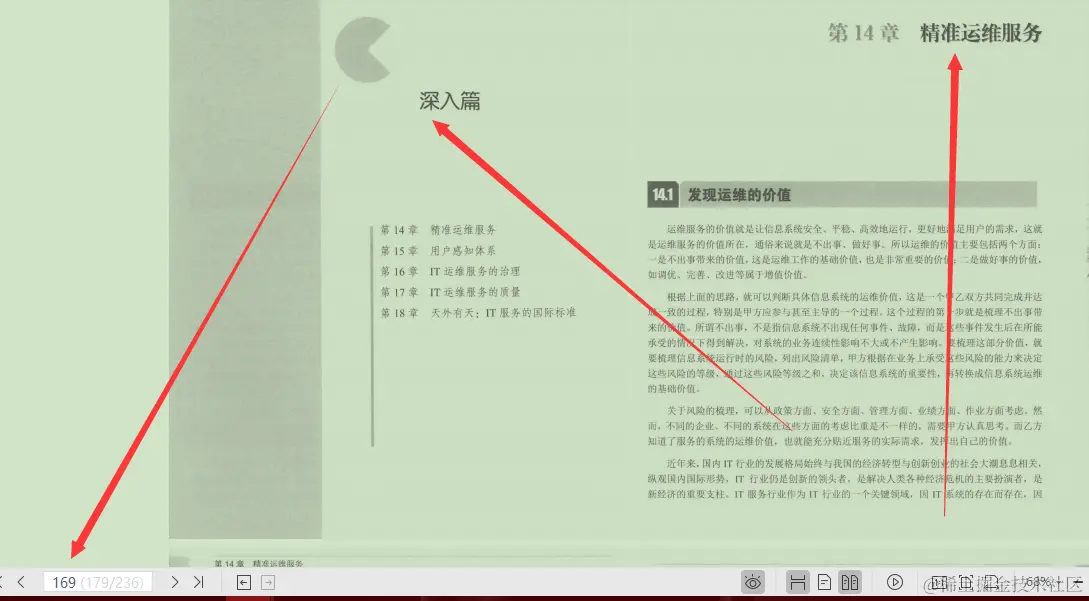 字节3-2专家3年心血终成IT运维之道PDF（IT运维精髓）