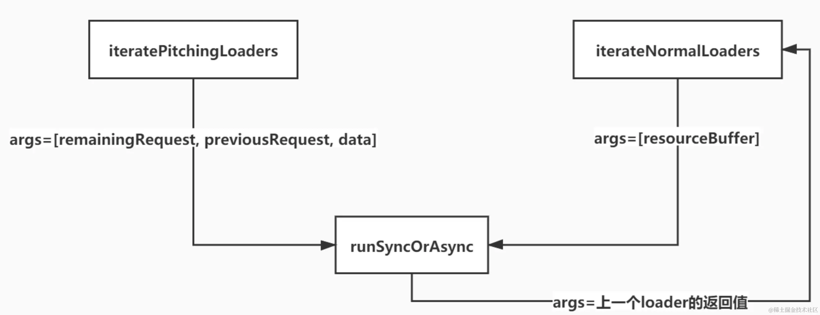 image-20240629224952767