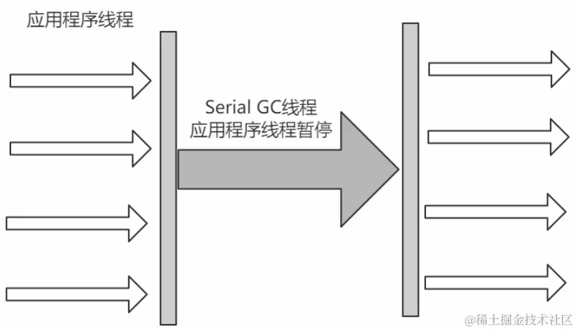 image-20220102200217393