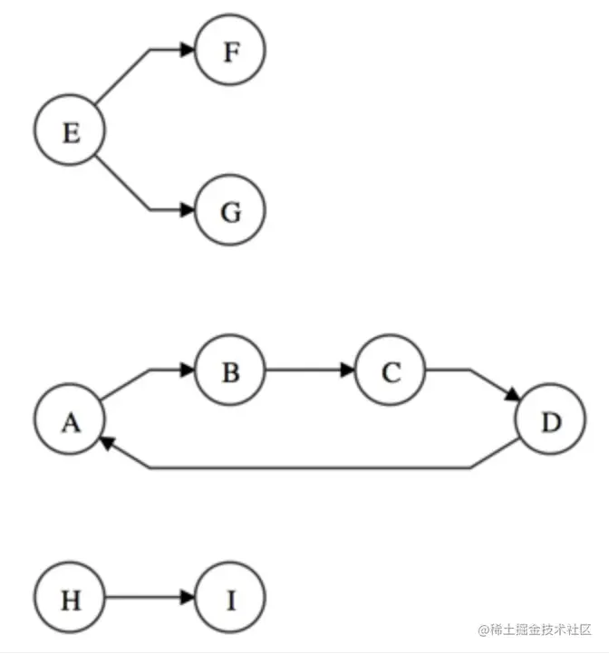 alg.components.jpg