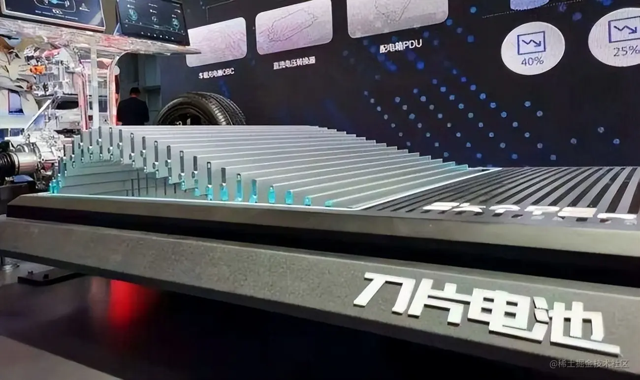 比亚迪刀片电池外供进展及特斯拉柏林工厂采用情况分析