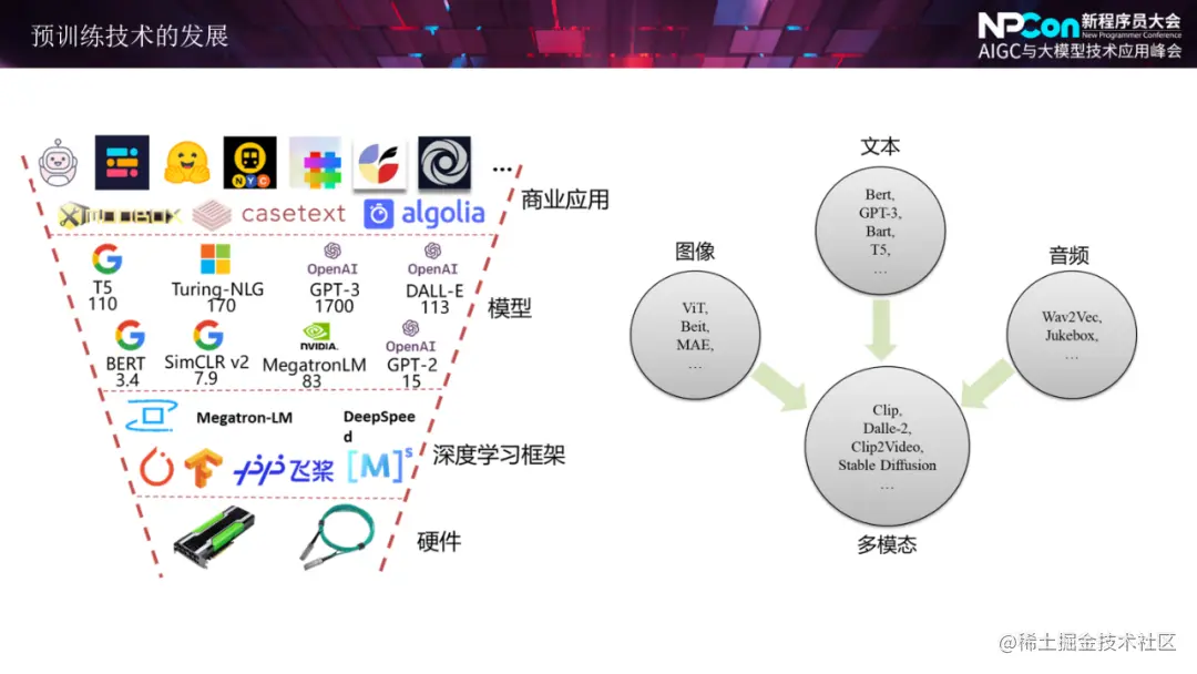 http://t.csdn.cn/8SlWM