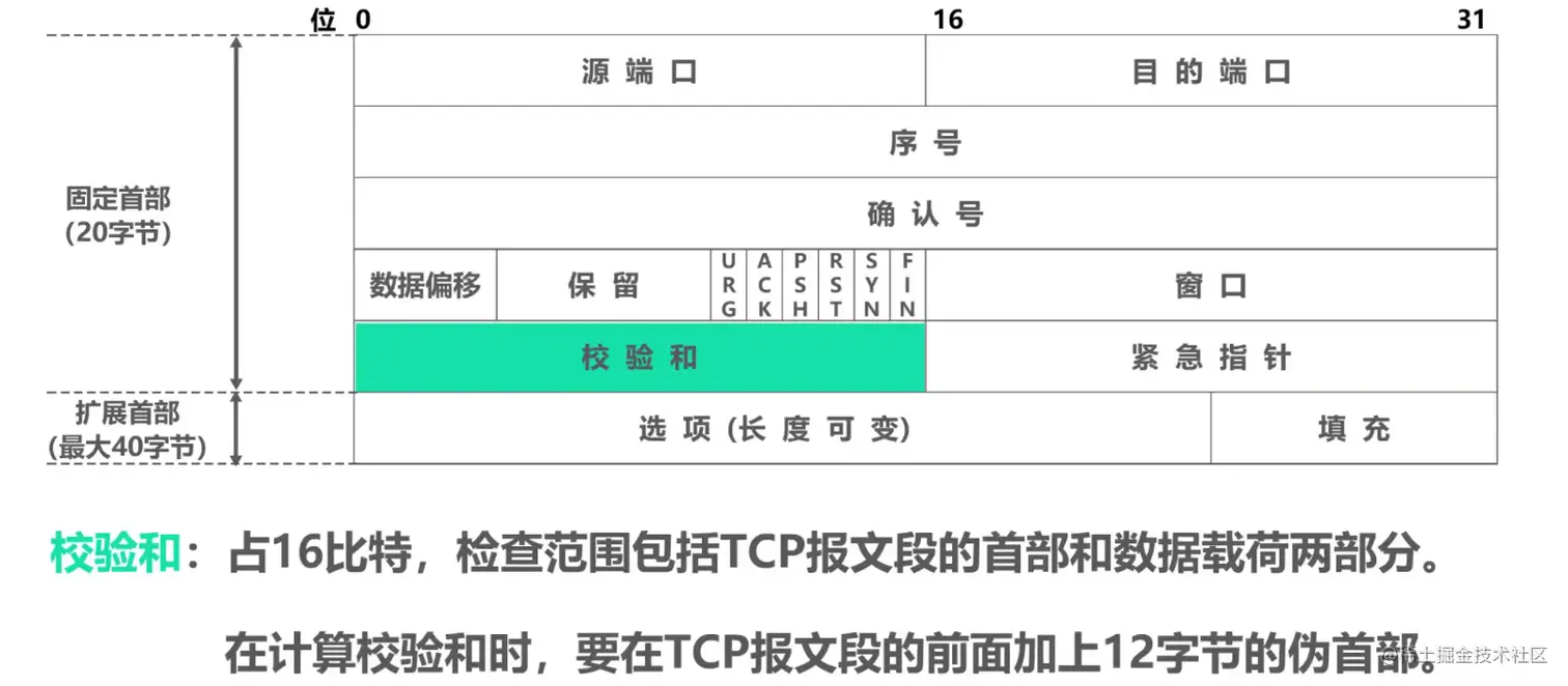 image-20211103111624880