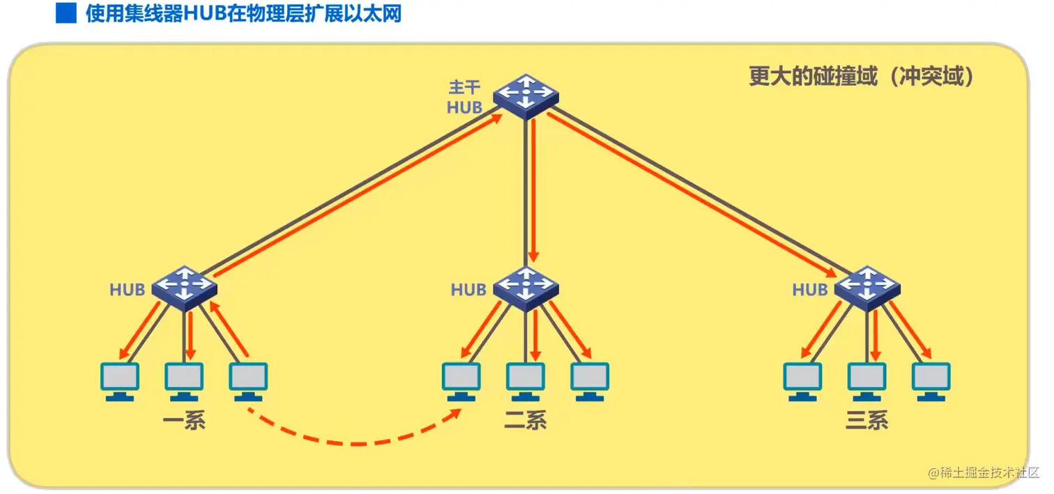 image-20211016142432211