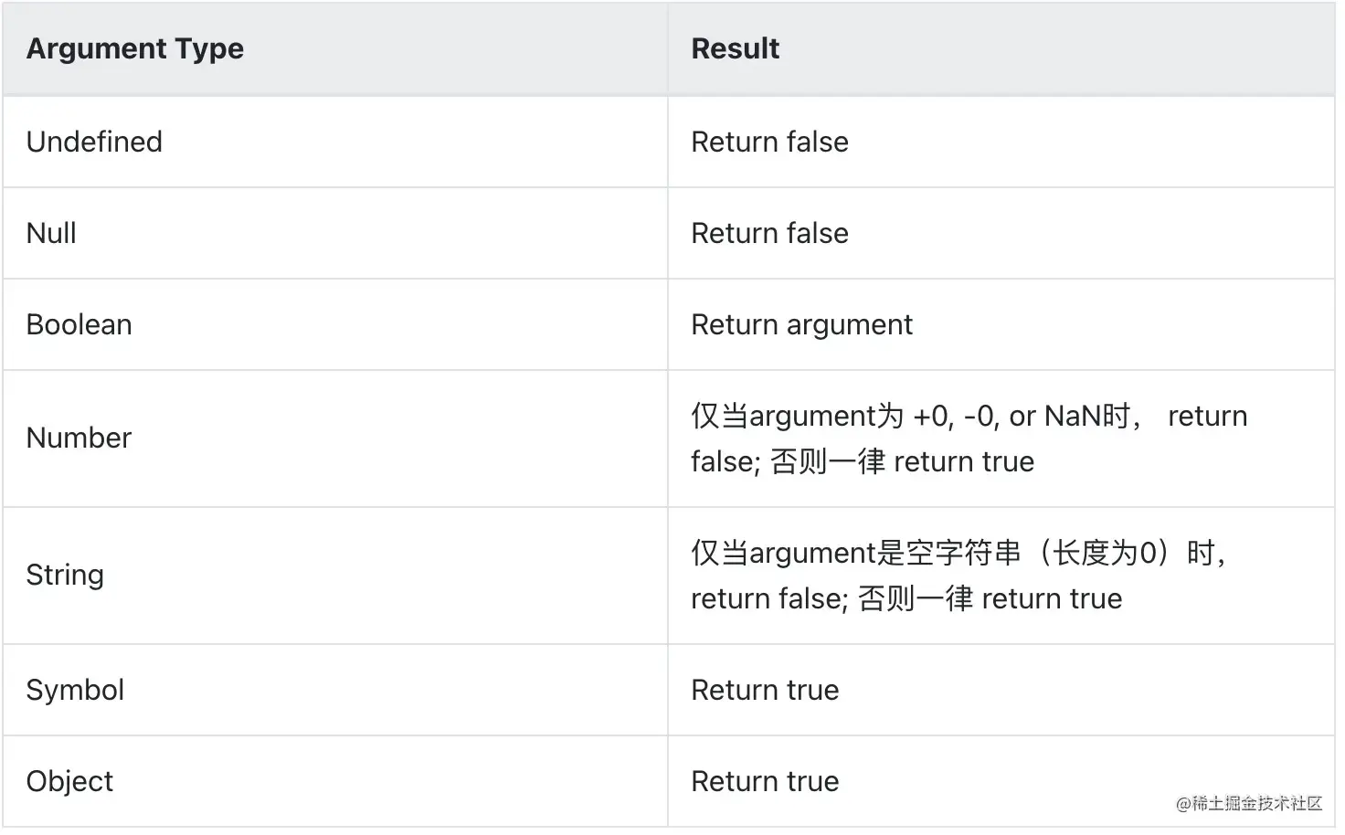 image-20210819164742154