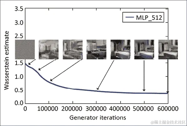 手机屏幕截图 自动生成的描述