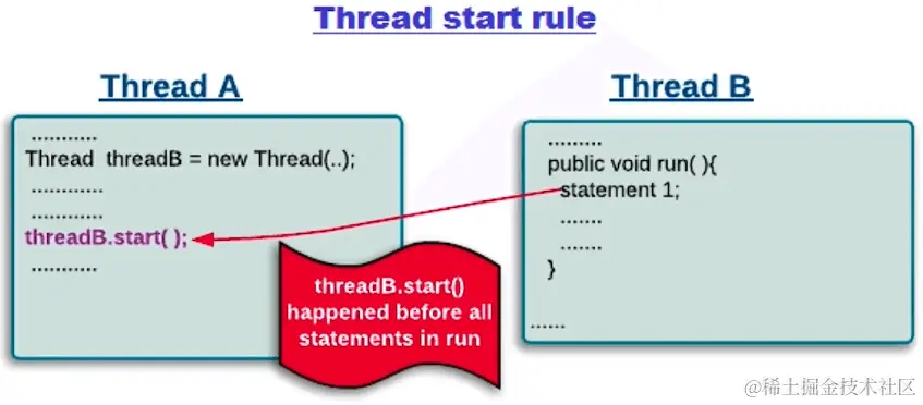 image-20221115002841196