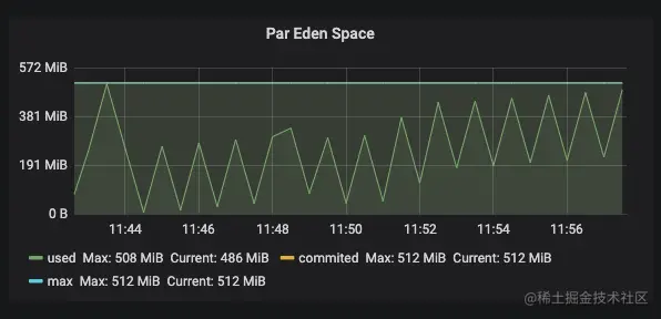 image-20210618141519832